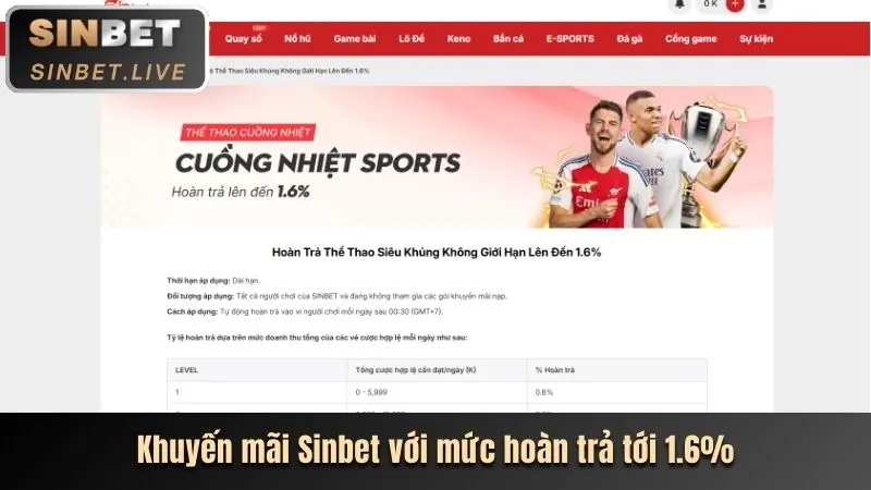 Sự Kiện Độc Quyền VIP King79